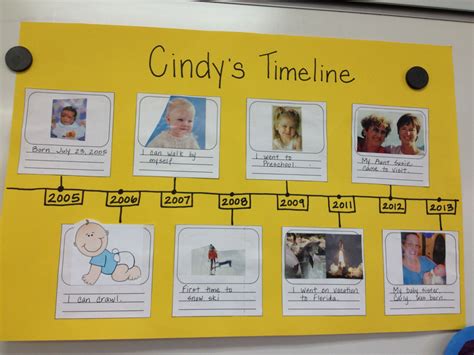 how to make a timeline for school project