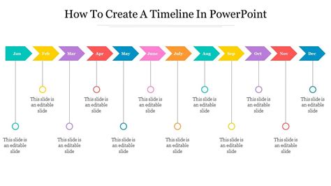 how to make a timeline in powerpoint slide