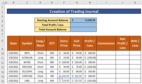 how to make a trading journal in excel