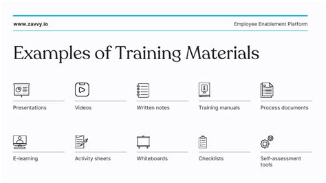 how to make a training material