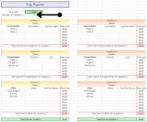 how to make a travel plan in excel