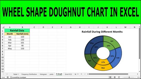 how to make a wheel in excel