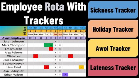 how to make a work rota on excel
