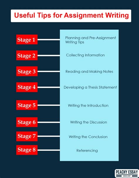 how to make a writing assignment longer