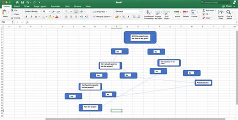 how to make a yes no decision tree in excel