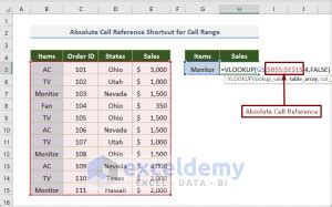 how to make absolute reference in excel shortcut