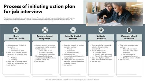 how to make an action plan for a job interview