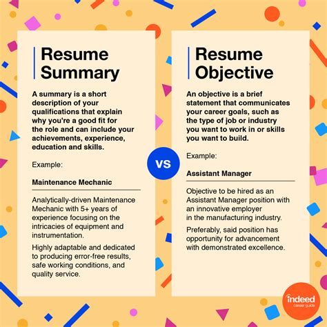 how to make an effective summary on a resume