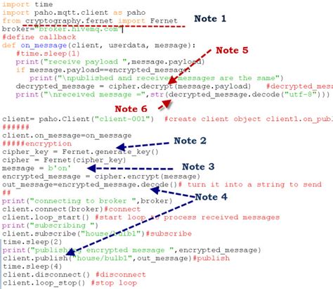how to make an encrypted message in python