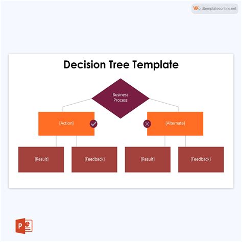 how to make an interactive decision tree in powerpoint