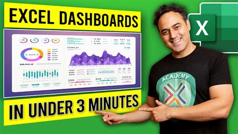 how to make an interactive excel