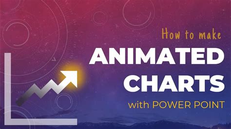 how to make animated chart in powerpoint