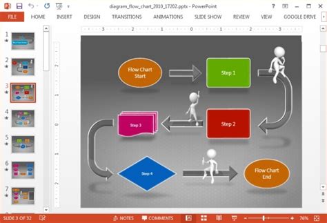 how to make animated flow chart in powerpoint