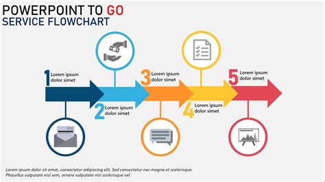 how to make animated process flow diagram