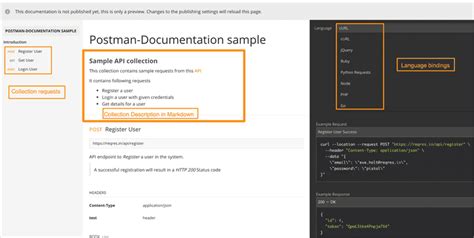how to make api documentation using postman