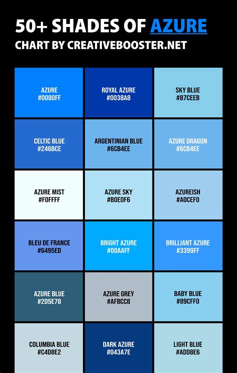 how to make azure blue colour