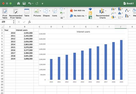 how to make bar graph in excel sheet