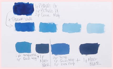 how to make blue with blue