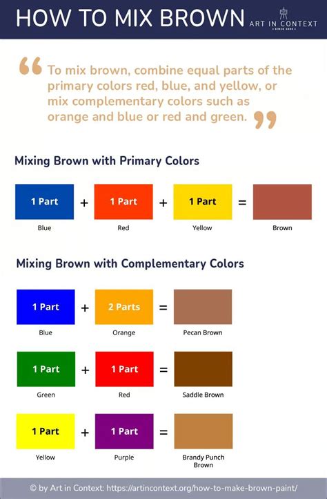 how to make brown using basic colors