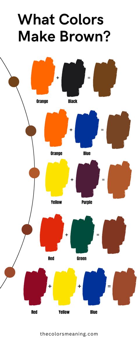 how to make brown with two colors