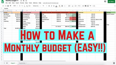 how to make budget sheet in google sheets
