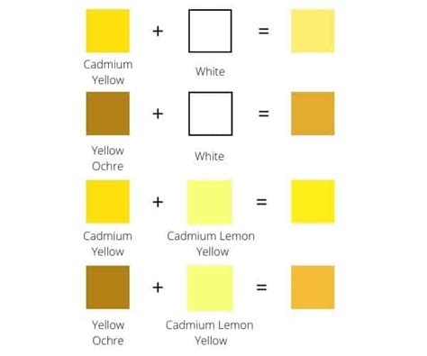 how to make cadmium yellow medium