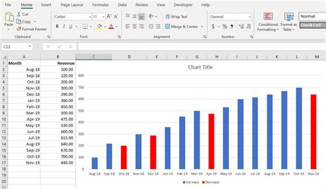 how to make columns different colors in excel