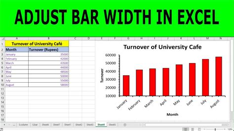 how to make columns wider in excel chart