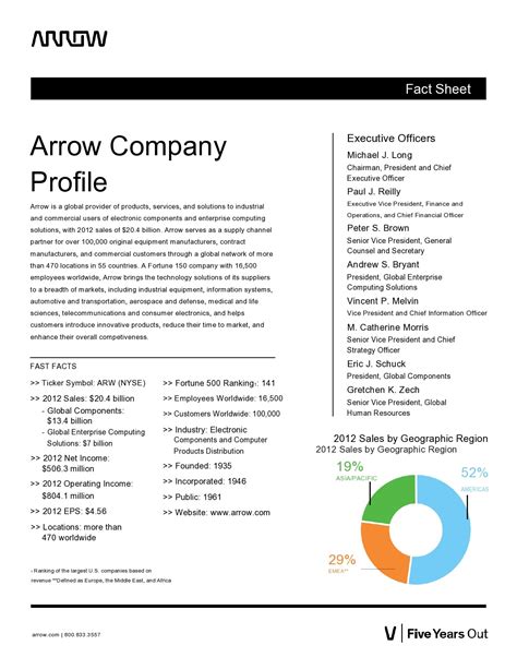 how to make company profile sample in word