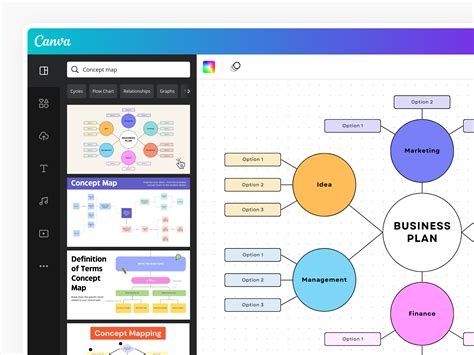 how to make concept map in canva