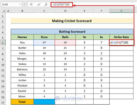 how to make cricket score sheet in excel