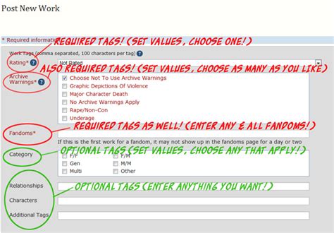 how to make custom tags on ao3