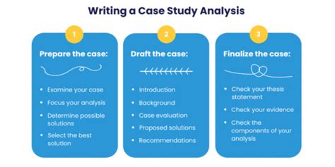 how to make data analysis in case study
