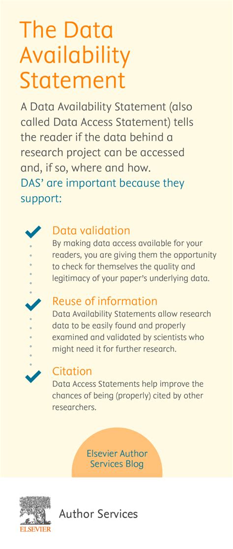how to make data availability statement