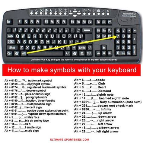 how to make degree symbol on keyboard laptop