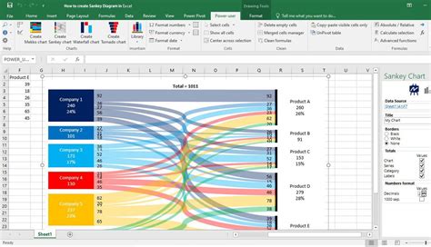 how to make diagram excel