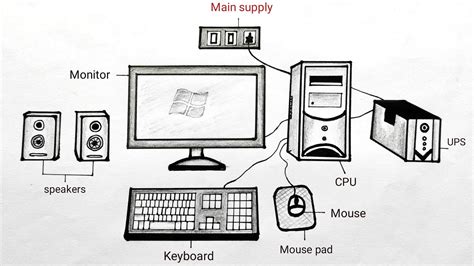 how to make diagram in computer