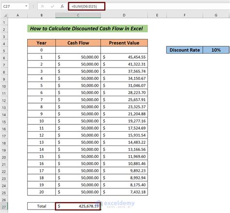 how to make discounted cash flow in excel