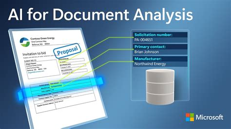 how to make document analysis