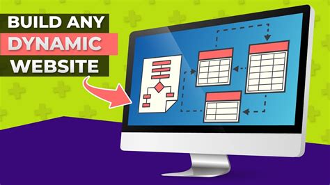 how to make dynamic website in wordpress
