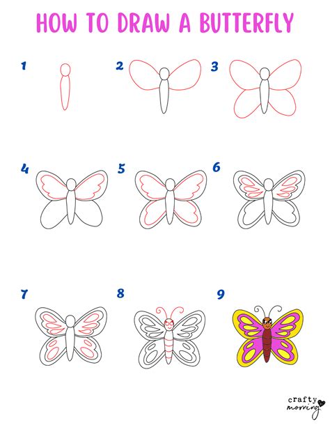how to make easy drawings step by step