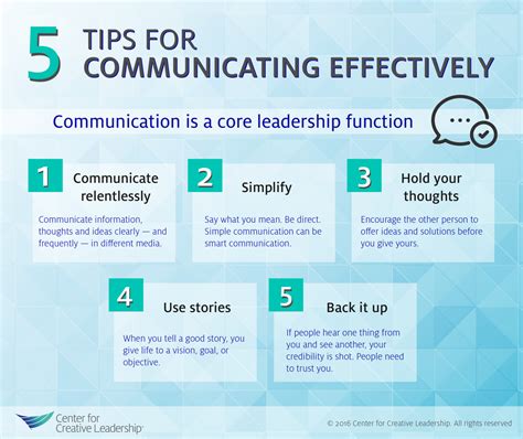 how to make effective communication skills