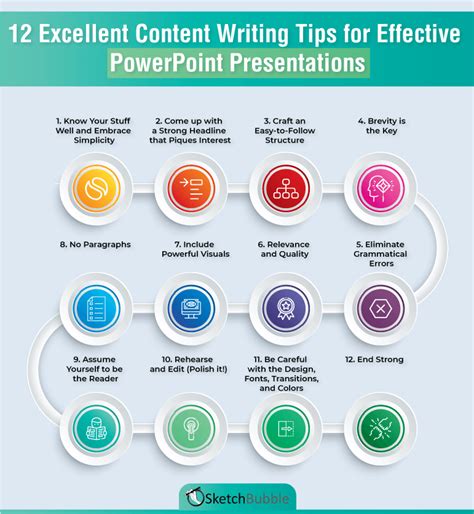 how to make effective slides for ppt