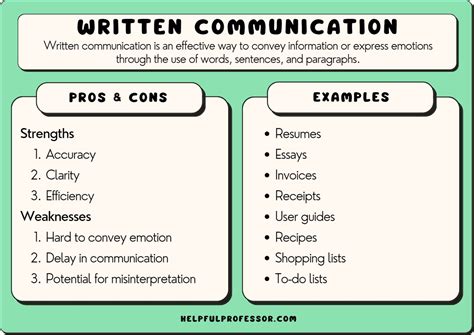 how to make effective written communication