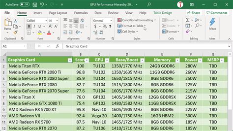 how to make every other row shaded in excel pivot table