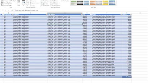 how to make every second line a different colour in excel