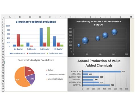 how to make excel graphs look professional