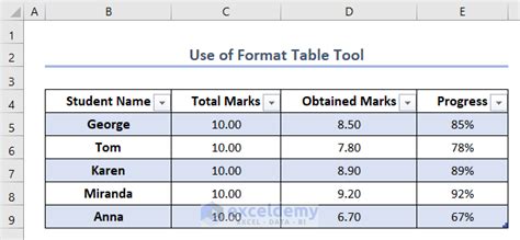 how to make excel sheet colorful