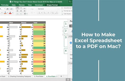 how to make excel sheet in apple laptop