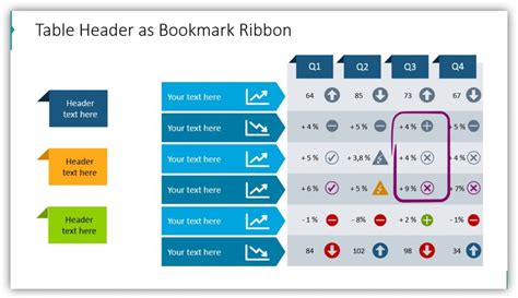 how to make excel tables look good in powerpoint